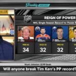 Vancouver Canucks Postmortem with Thomas Drance | Frankly Hockey