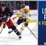 Winnipeg Jets lose in a shootout to Nashville, four points back