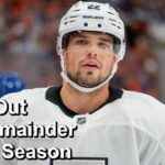 Fiala Out for the Season, Today's Results, Tomorrow's Games