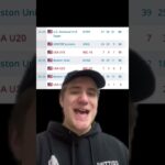 BREAKING: Cole Eiserman Signs 3 Year ELC With New York Islanders!!!