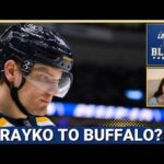 Colton Parayko Being Traded To Buffalo!?