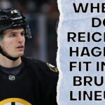 Where do Reichel, Hagens fit into Bruins lineup? | The Skate Pod, Ep. 548