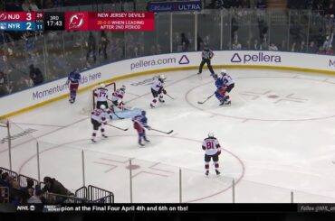 Jacob Markstrom 3rd Regulation Period Top Goalie Saves