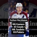 CLINCHED: Colorado Avalanche 🏔️