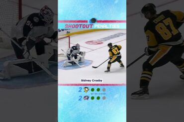 NHL Shootout Highlights: Pittsburgh Penguins vs Columbus Blue Jackets