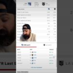 Los Angeles Kings vs New York Rangers, will the kings defend home ice?