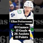 ELIMINATED: Vancouver Canucks 🐋