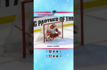 NHL Shootout Highlights: Florida Panthers vs Anaheim Ducks