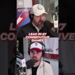 Sabres Unstoppable: 27 Straight Games With the Lead! #shorts