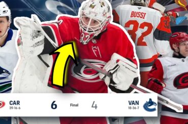 This NEXT Rookie Goalie Sensation is Making NHL history...