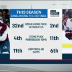 JAKE SANDERSON - ELITE SKATER WITH EXCELLENT STICK ON PUCK - HOCKEY CENTRAL