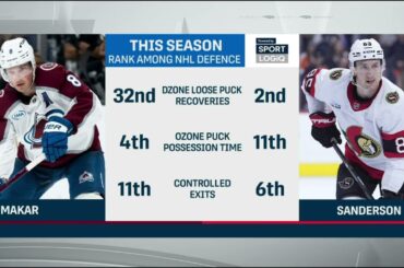 JAKE SANDERSON - ELITE SKATER WITH EXCELLENT STICK ON PUCK - HOCKEY CENTRAL