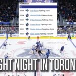 Fight Night In Toronto: 3 Fights In First 15 Seconds For The AHL's Thunderbirds And Marlies