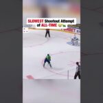 Kuznetsov attempts world record 😭🐢 #khl #hockey #kuznetsov