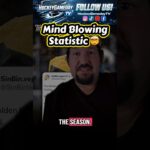 This is a mind blowing #NHL stat to me…Vegas Golden Knights #Hockey #fyp #foryou #icehockey