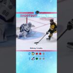 NHL Shootout Highlights: Pittsburgh Penguins vs Tampa Bay Lightning
