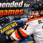 ECHL Suspensions 2025-2026 Part 2