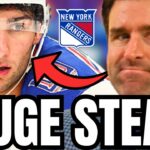 how GOOD are the RECENT New York Rangers DRAFT CLASSES?