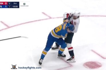 Ryan Leonard  vs Otto Stenberg | Mar 24, 2026 | Washington Capitals vs St Louis Blues