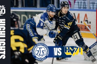 Leksand vs HV71 | 24 mars 2026 | Highlights