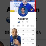 Buffalo Sabres lose against Detriot Red Wings now on 3 game losing streak #buffalosabres #NHL