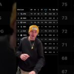 On a serious note.. are the blues making the playoffs?!👀 #hockey #nhl #leafs #stlouisblues