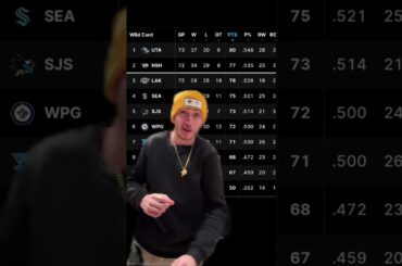 On a serious note.. are the blues making the playoffs?!👀 #hockey #nhl #leafs #stlouisblues