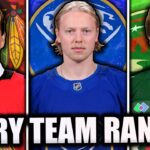 RANKING EVERY NHL PROSPECT POOL, WORST TO BEST!