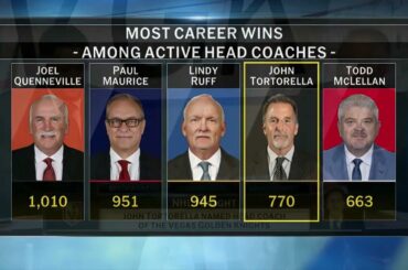 Golden Knights hire John Tortorella, relieve Bruce Cassidy of duties as head coach