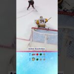 NHL Shootout Highlights: Carolina Hurricanes vs Pittsburgh Penguins