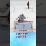 NHL Shootout Highlights: Anaheim Ducks vs Montreal Canadiens