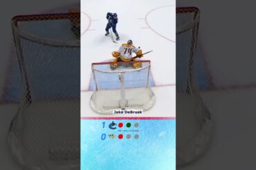 NHL Shootout Highlights: Vancouver Canucks vs Nashville Predators