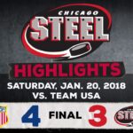 Chicago Steel vs. Team USA (Jan. 20, 2018)