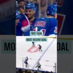 From Kaapo Kakko’s 1st goal to his 83rd #nhl