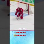 NHL Shootout Highlights: Washington Capitals vs Boston Bruins