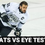 ON THE BRINK: LA Kings Playoff FIGHT or FAIL? Computer vs. Eye Test tells two different stories