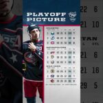 A MAJOR MATCHUP IN RALEIGH! 💥