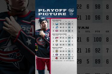 A MAJOR MATCHUP IN RALEIGH! 💥