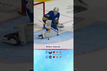 NHL Shootout Highlights: Buffalo Sabres vs Toronto Maple Leafs