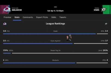 Dallas Stars VS Colorado Avalanche 4/4/26 Free NHL Stats & Betting info