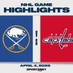 NHL Highlights | Sabres vs. Capitals - April 4, 2026