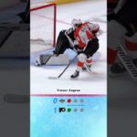 NHL Shootout Highlights: LA Kings vs Philadelphia Flyers