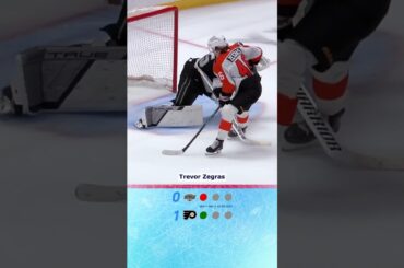 NHL Shootout Highlights: LA Kings vs Philadelphia Flyers