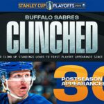 The Sabres are IN 🚨 Thompson, Dahlin & the Sabres' Best Plays of the Season