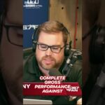 DC Sports Weekend: Nationals Swept, Capitals Playoff Dream CRUMBLES! #shorts