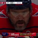 Ovechkin hits 30 GOALS for record 20TH SEASON!