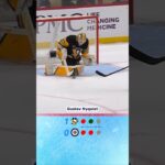 NHL Shootout Highlights: Pittsburgh Penguins vs Winnipeg Jets