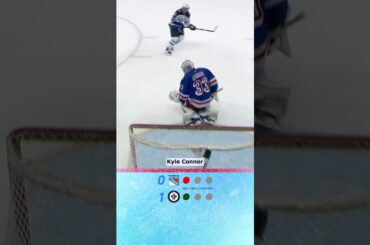 NHL Shootout Highlights: NY Rangers vs Winnipeg Jets