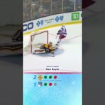 NHL Retro Highlights: Boston Bruins vs NY Rangers (2015)