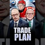 HUGE CANUCKS NEWS: VANCOUVER'S TRADE PLAN REVEALED + THE FUTURE OF MANAGEMENT & TOP PROSPECTS